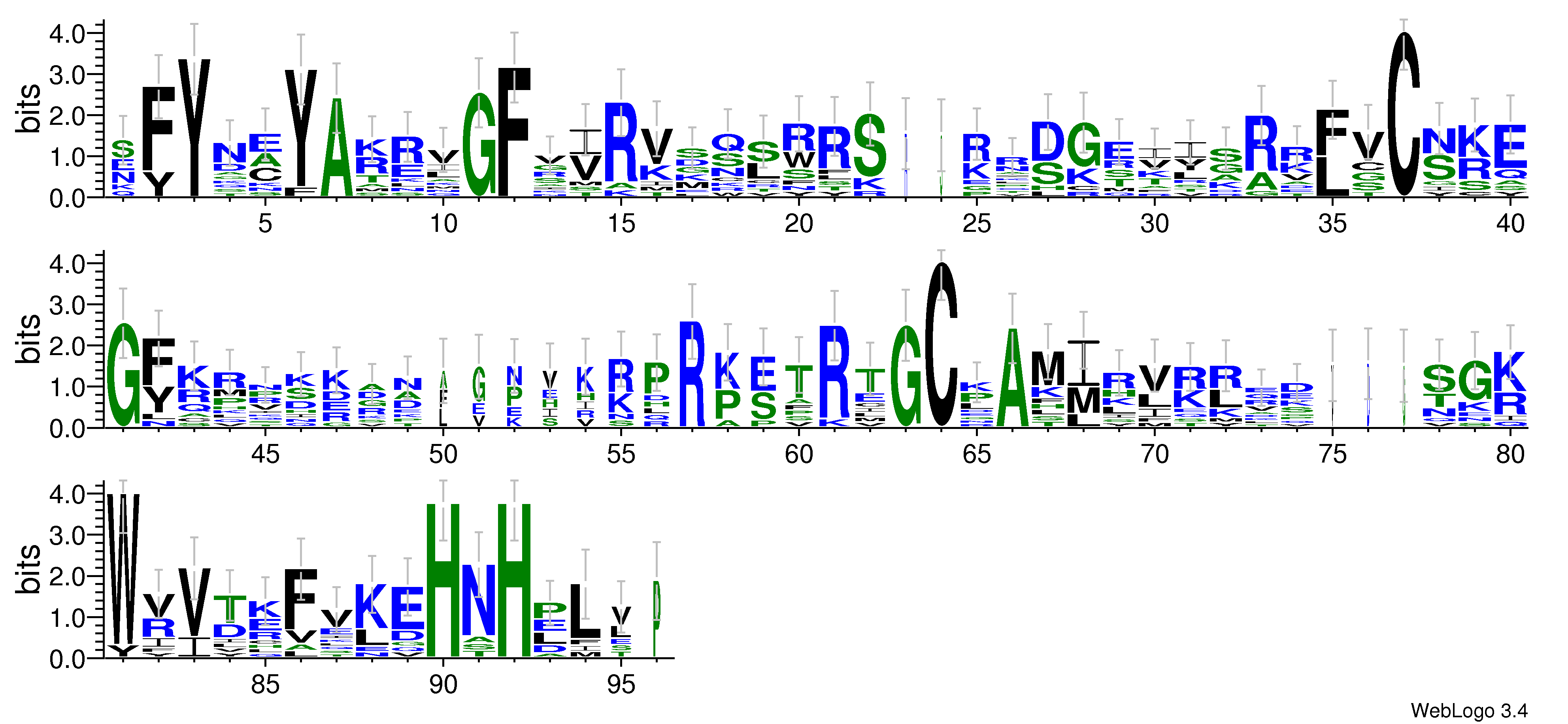 domain alignment logo