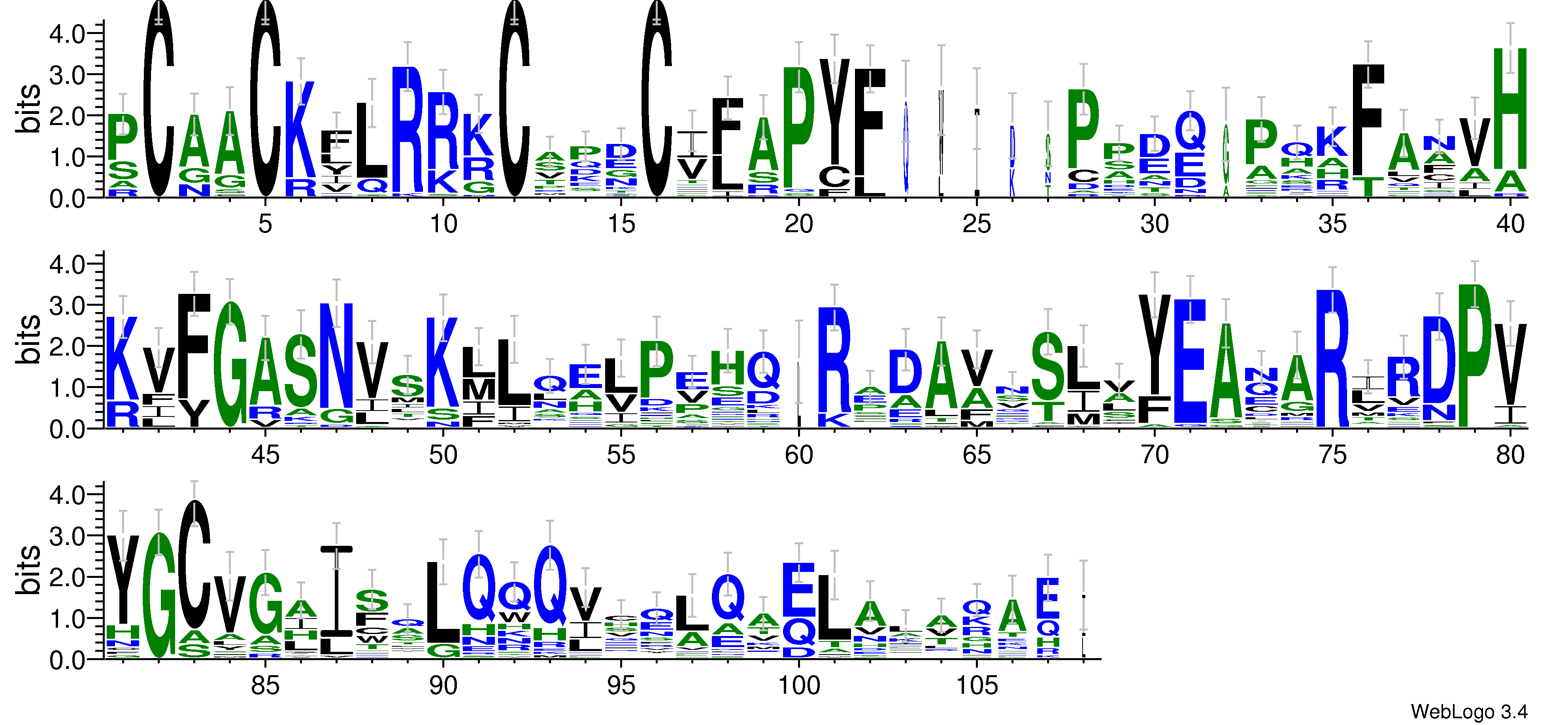 domain alignment logo