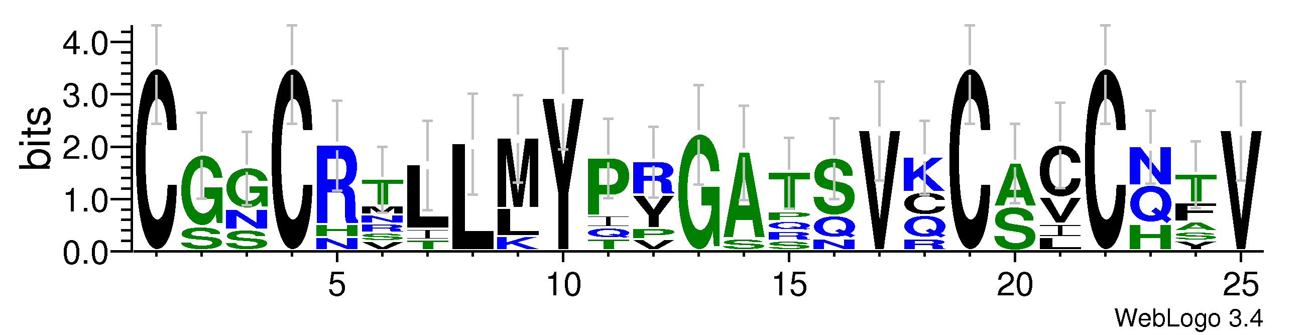 domain alignment logo