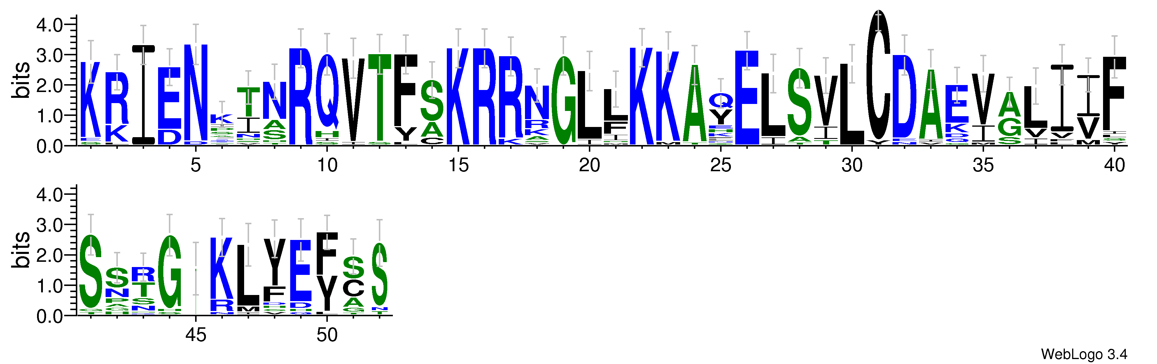 domain alignment logo