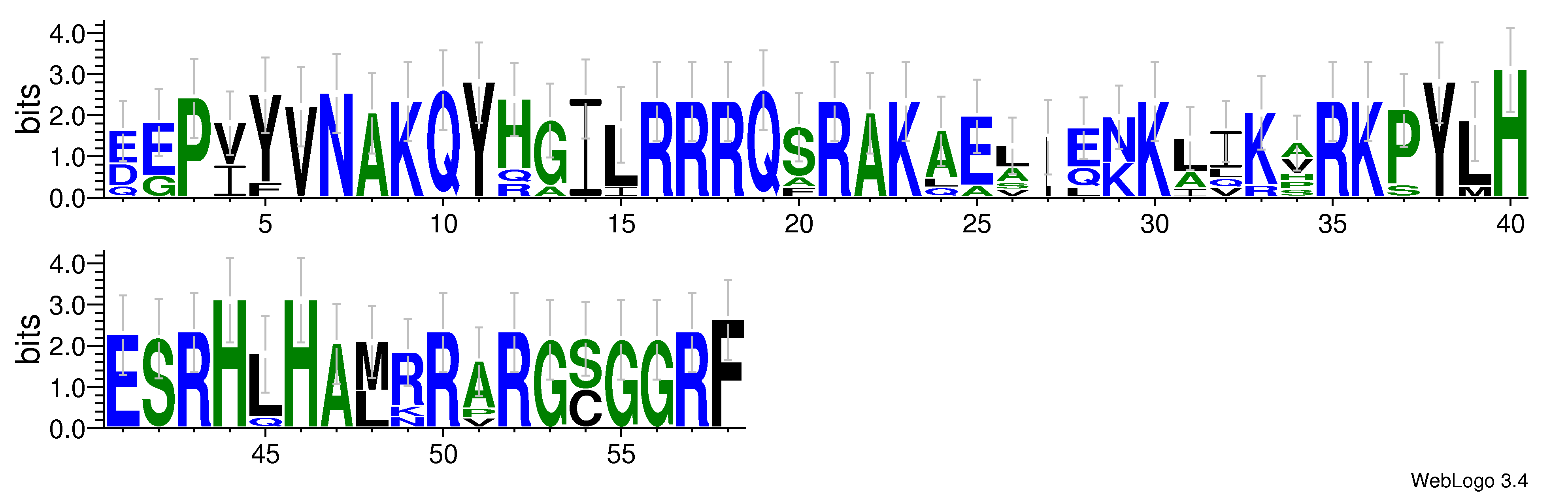 domain alignment logo