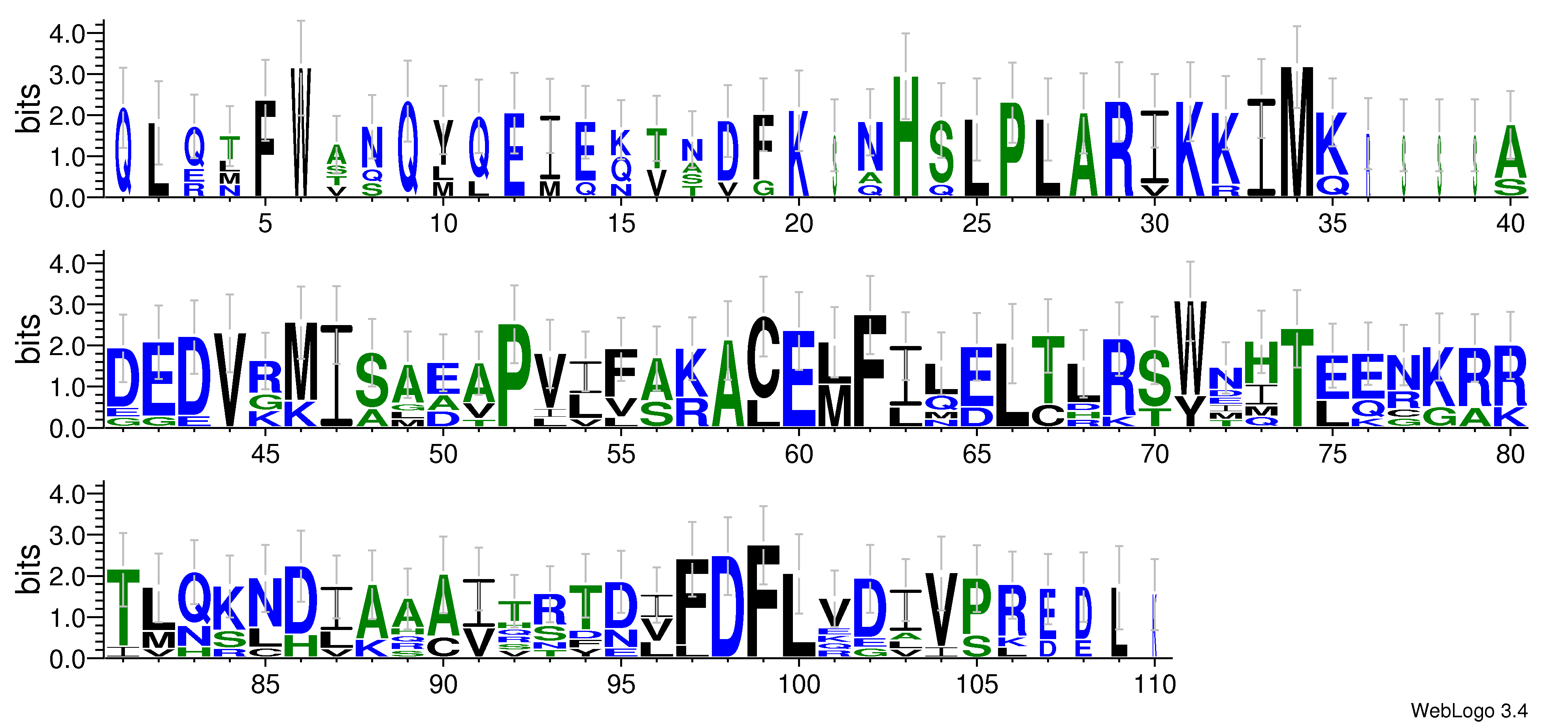 domain alignment logo