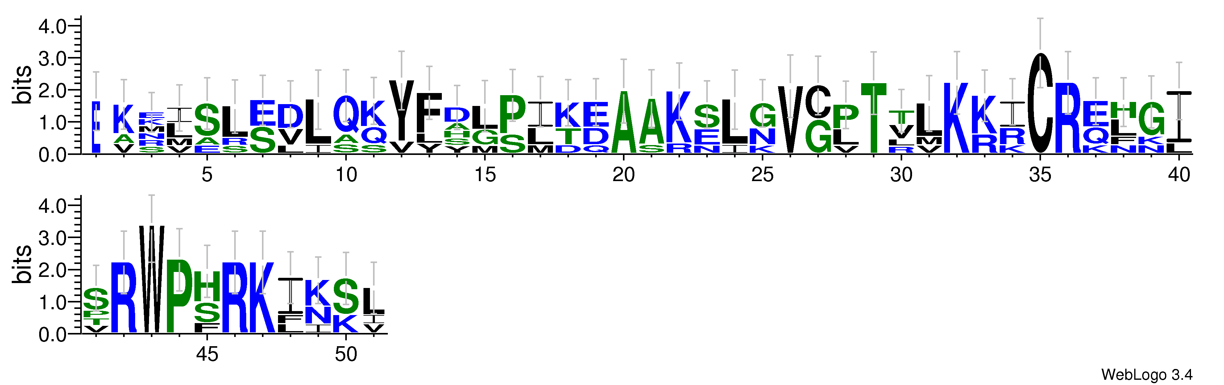 domain alignment logo