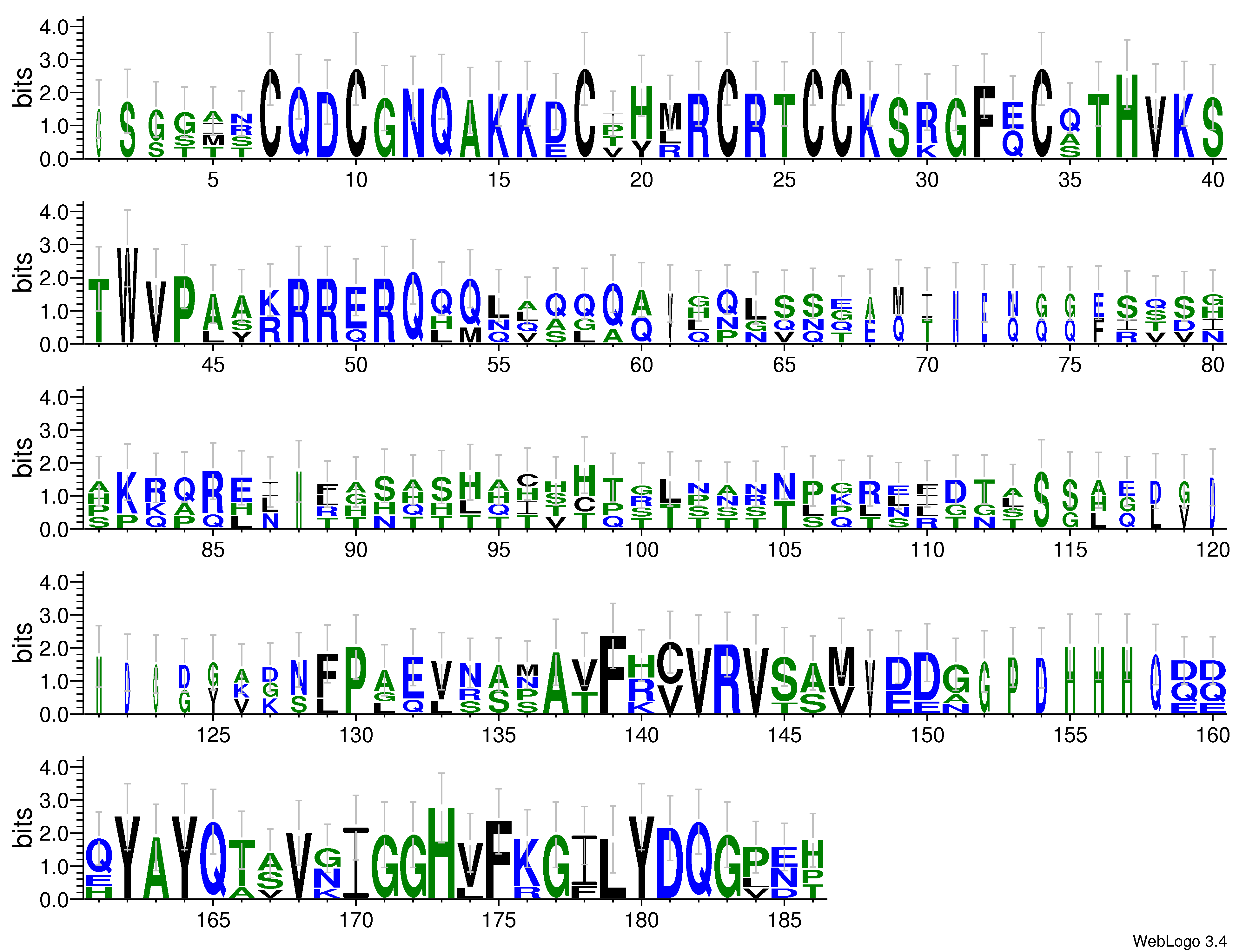 domain alignment logo