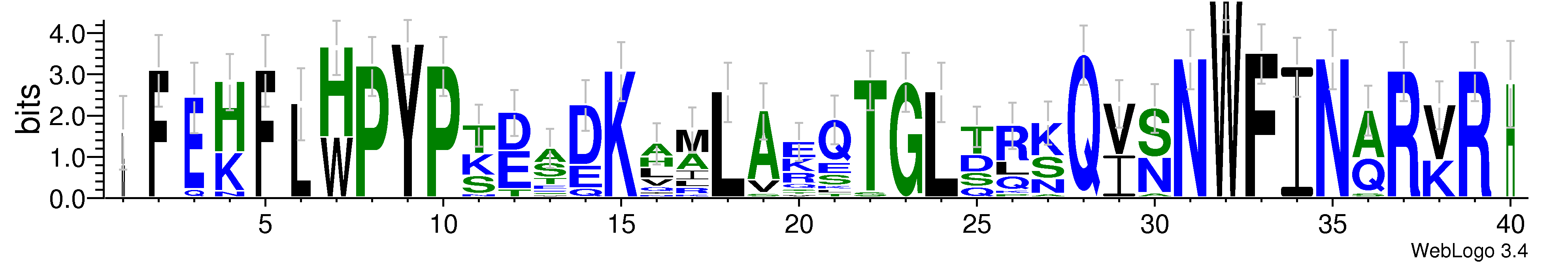 domain alignment logo