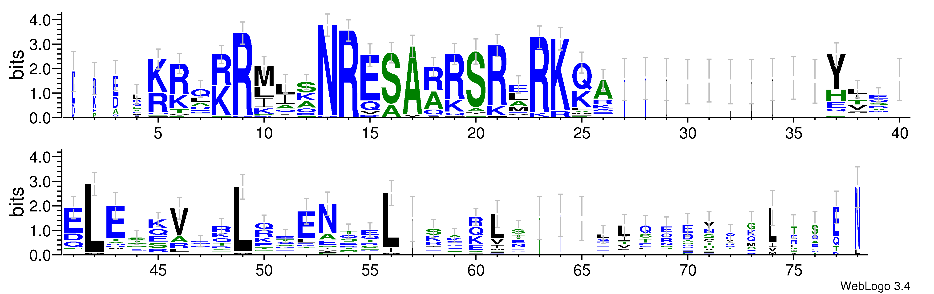 domain alignment logo