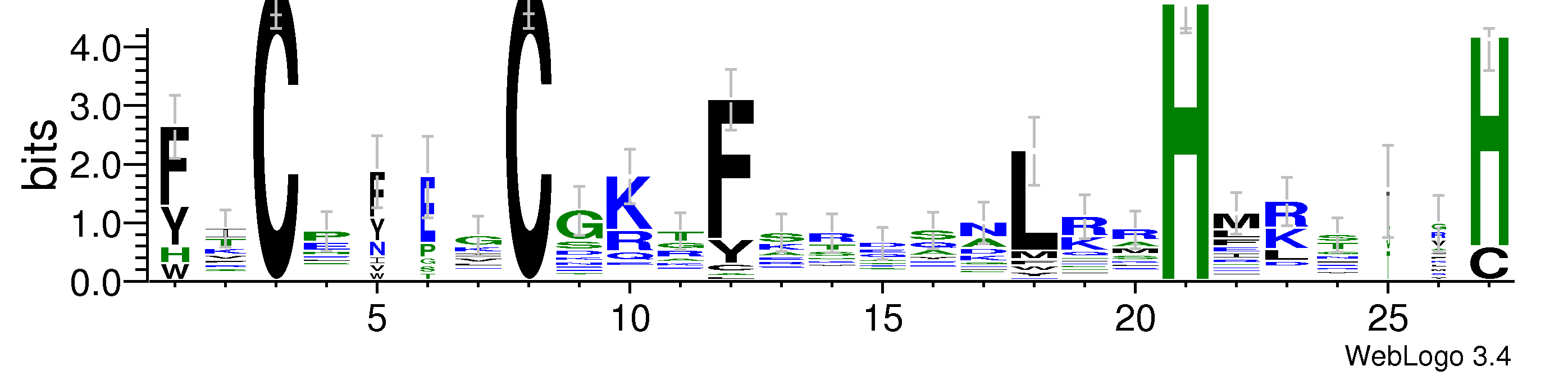 domain alignment logo