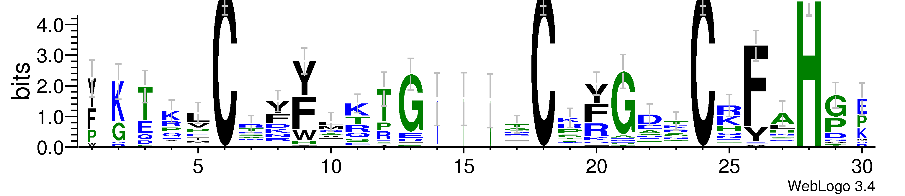 domain alignment logo