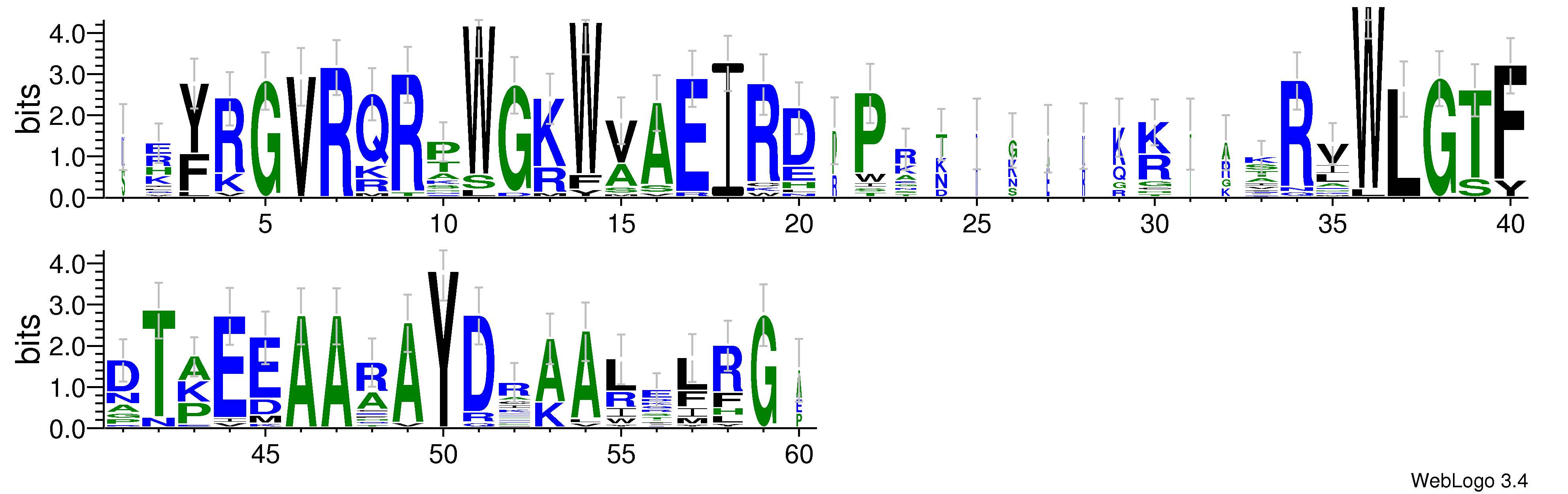 domain alignment logo
