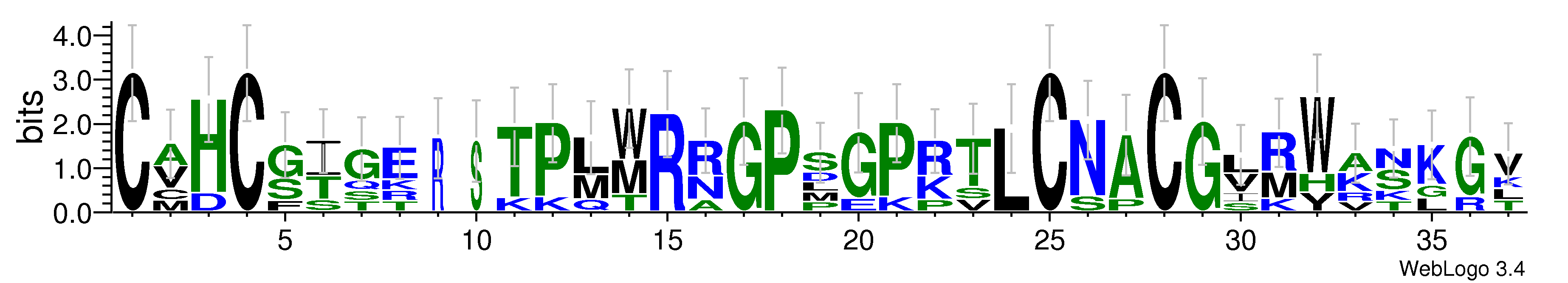 domain alignment logo