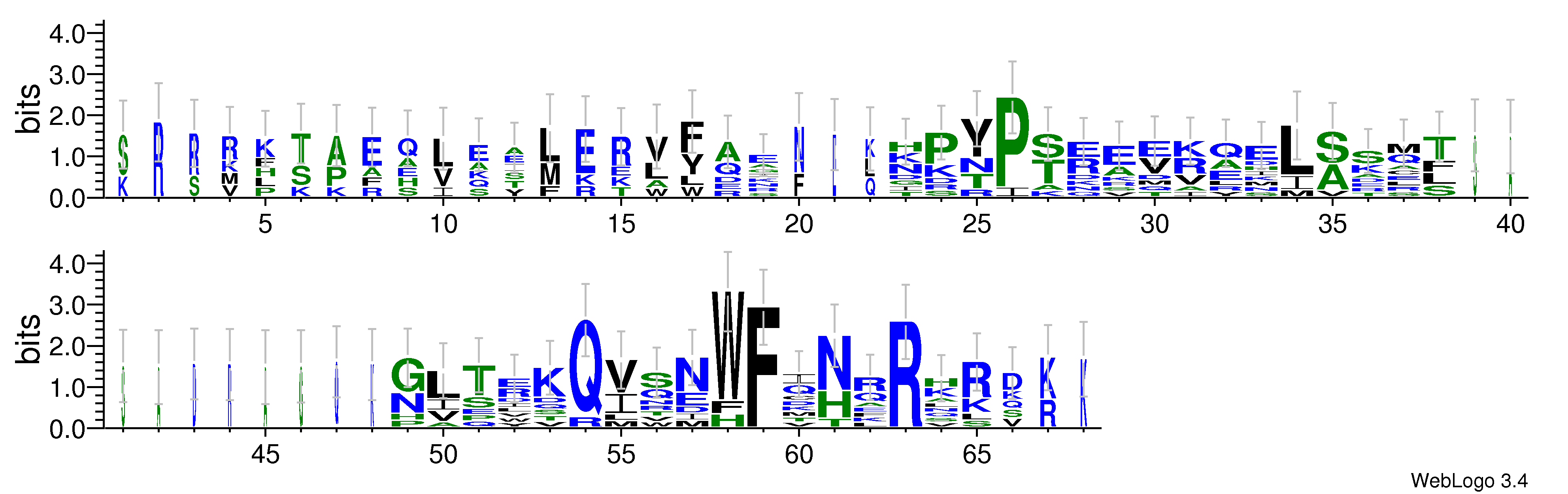 domain alignment logo