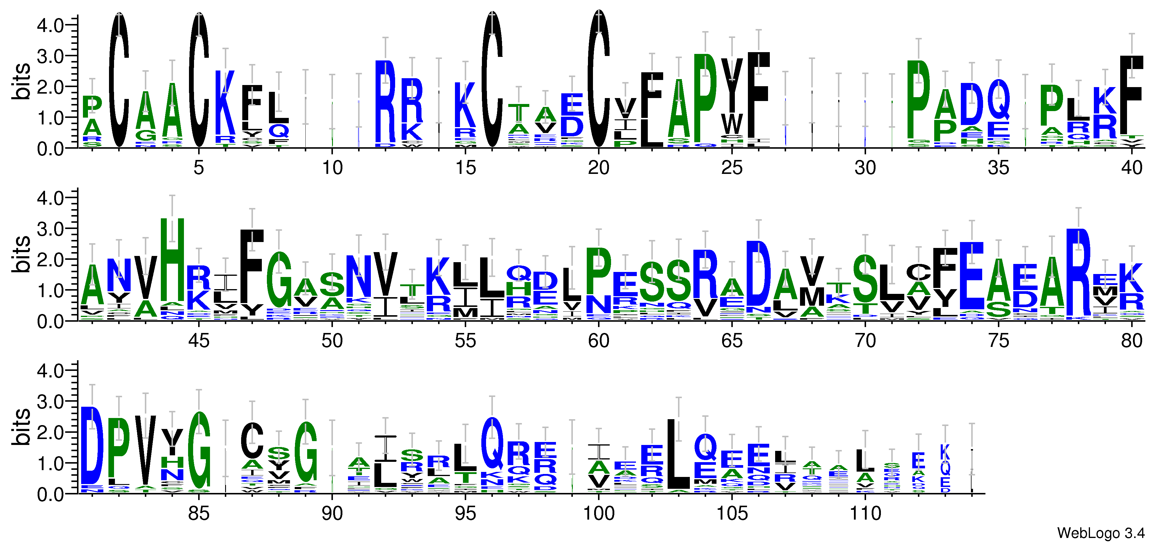 domain alignment logo