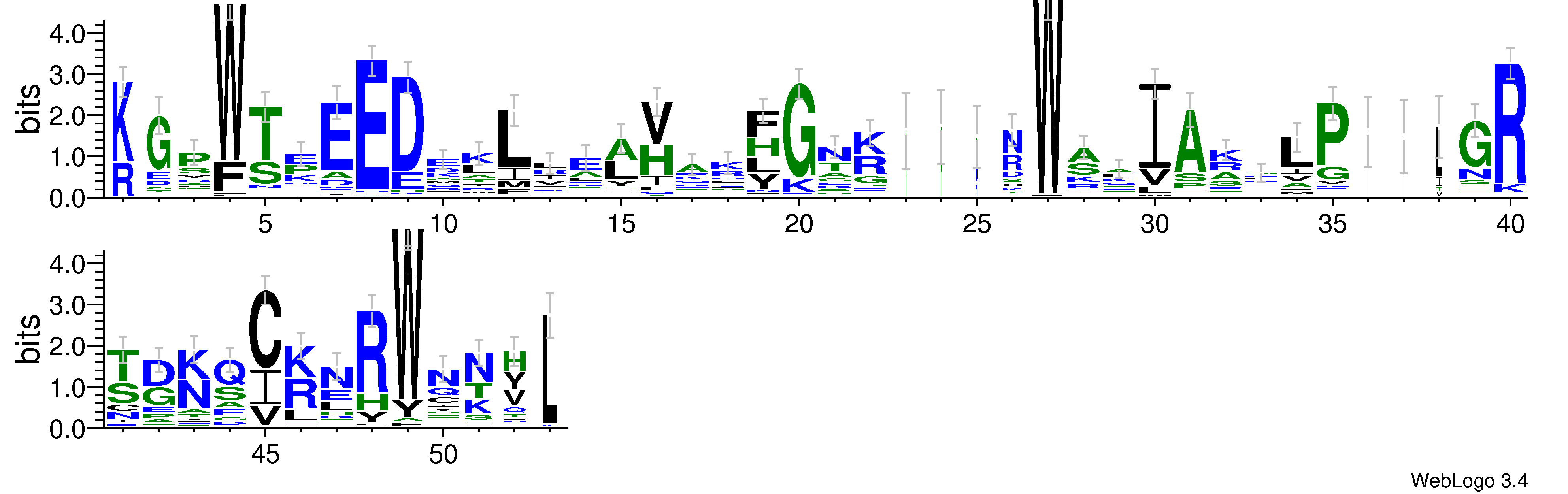 domain alignment logo