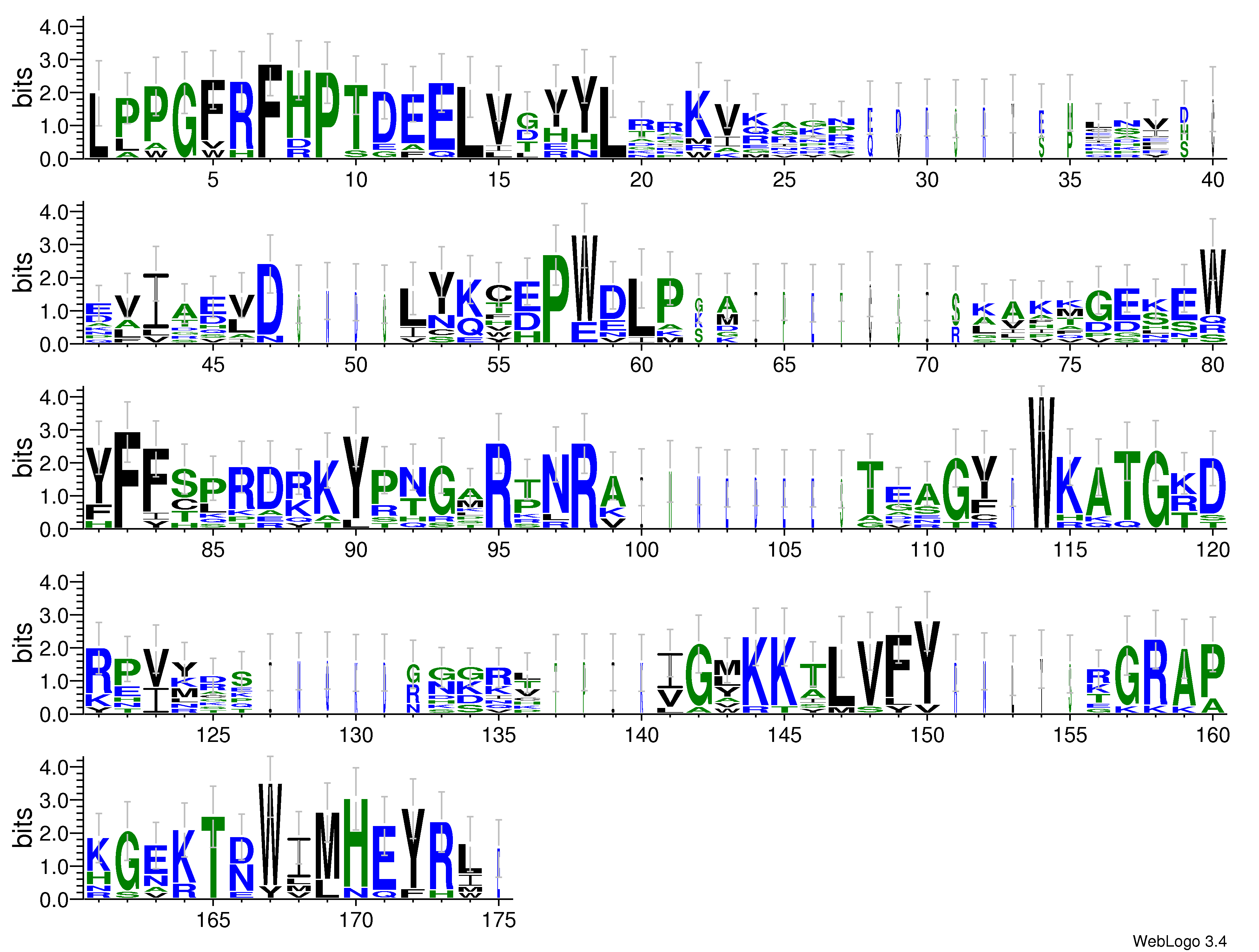domain alignment logo