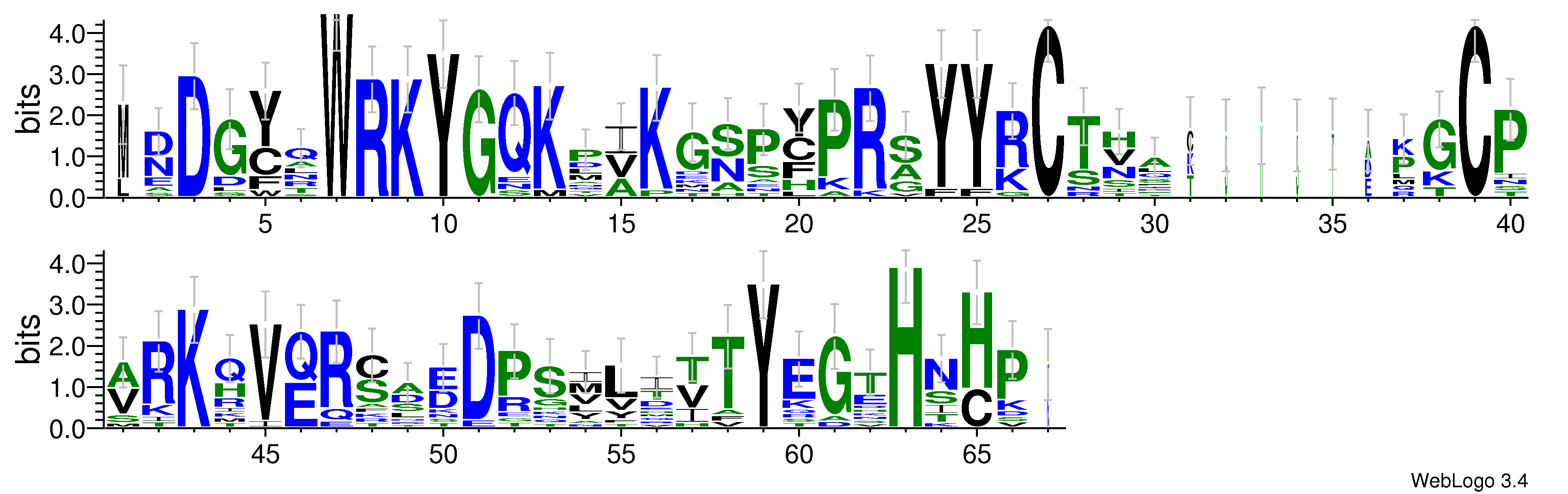 domain alignment logo