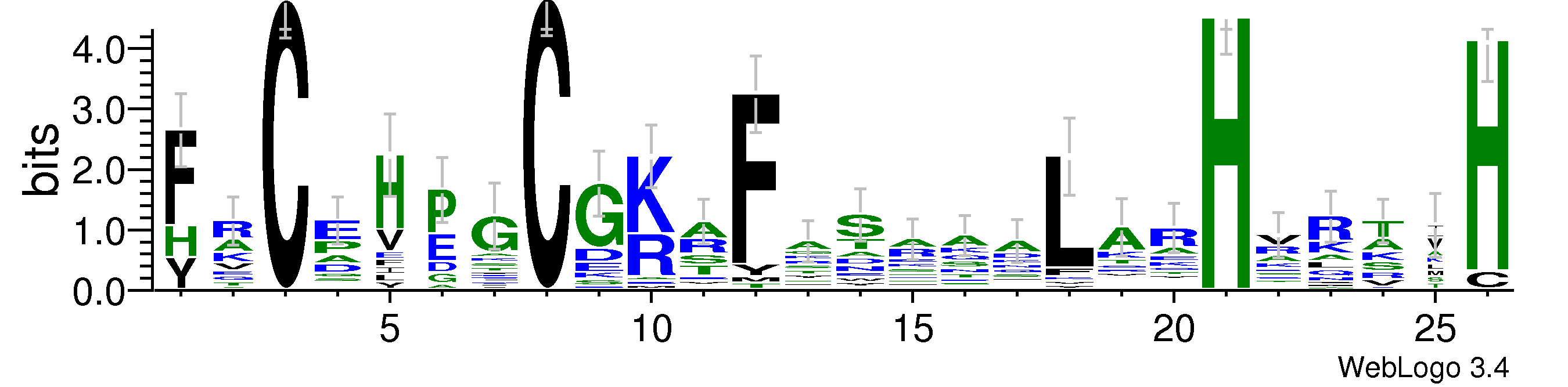 domain alignment logo