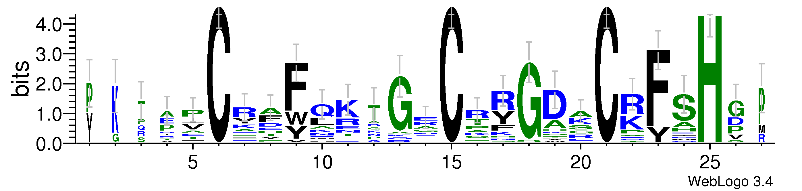 domain alignment logo