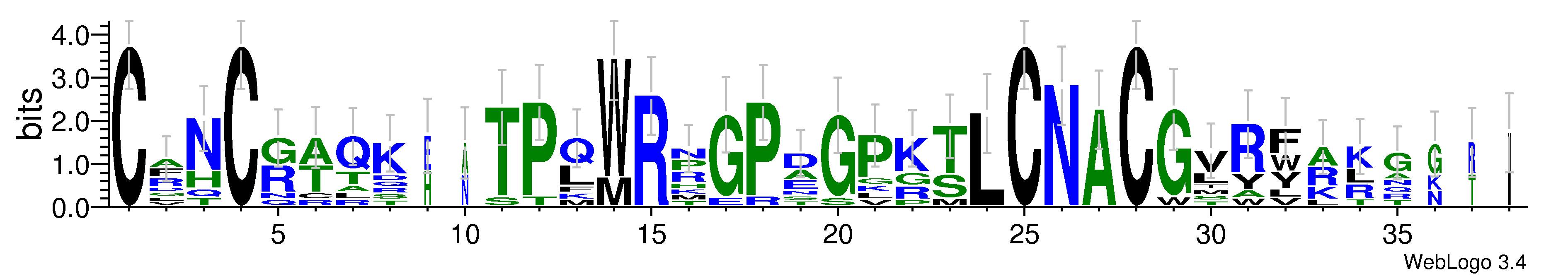 domain alignment logo