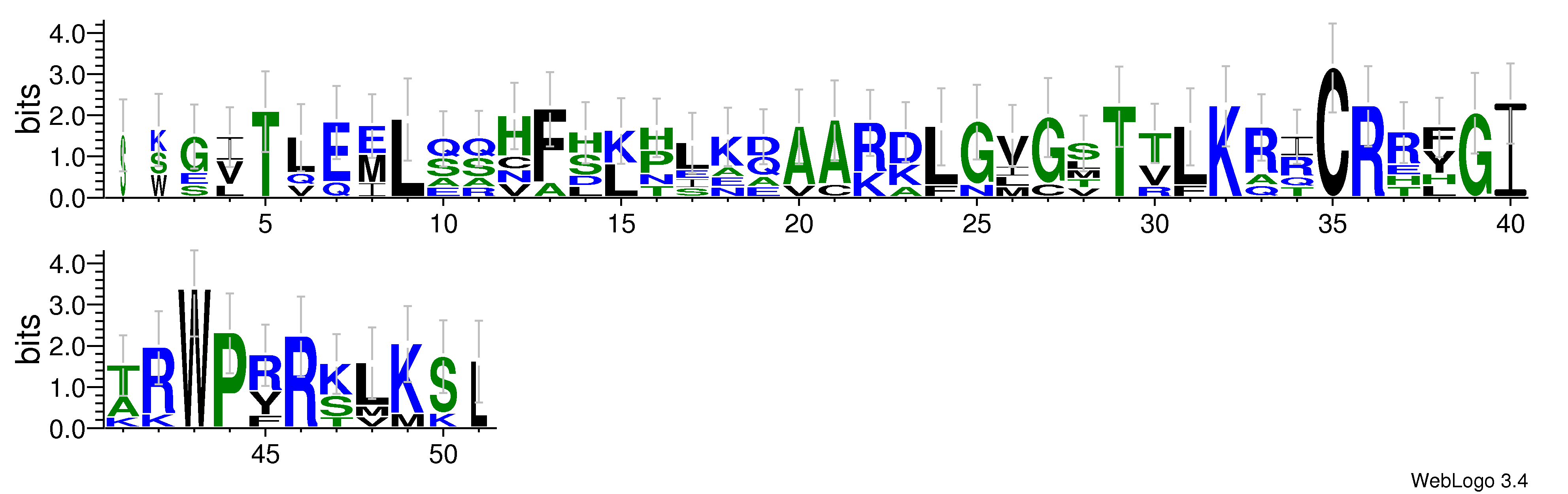 domain alignment logo