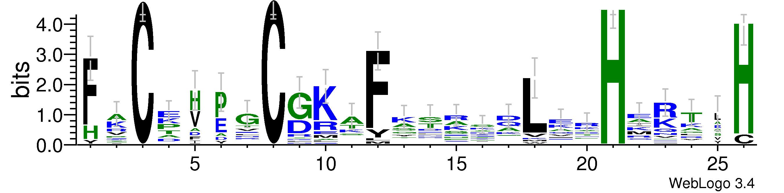 domain alignment logo