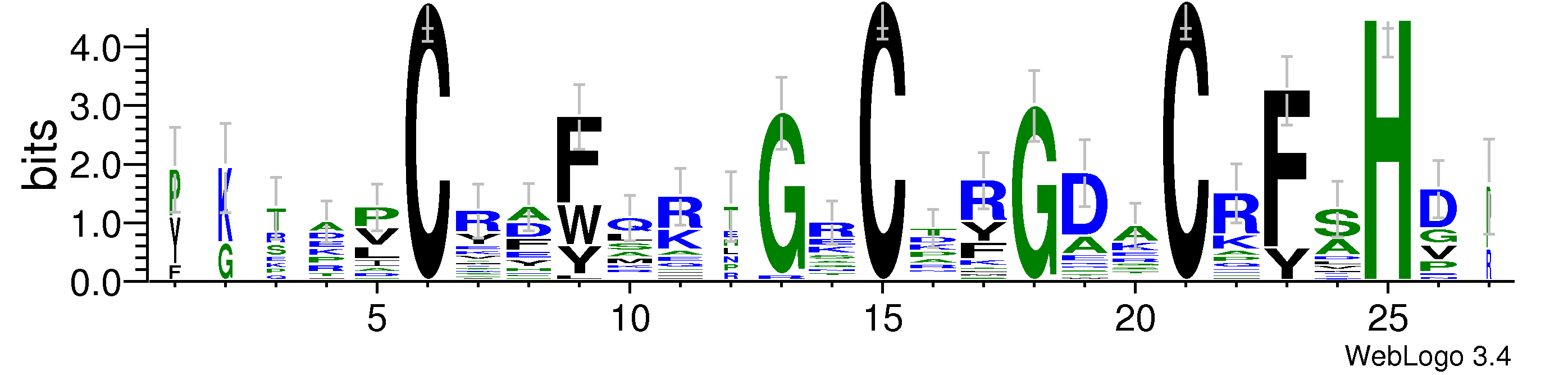 domain alignment logo
