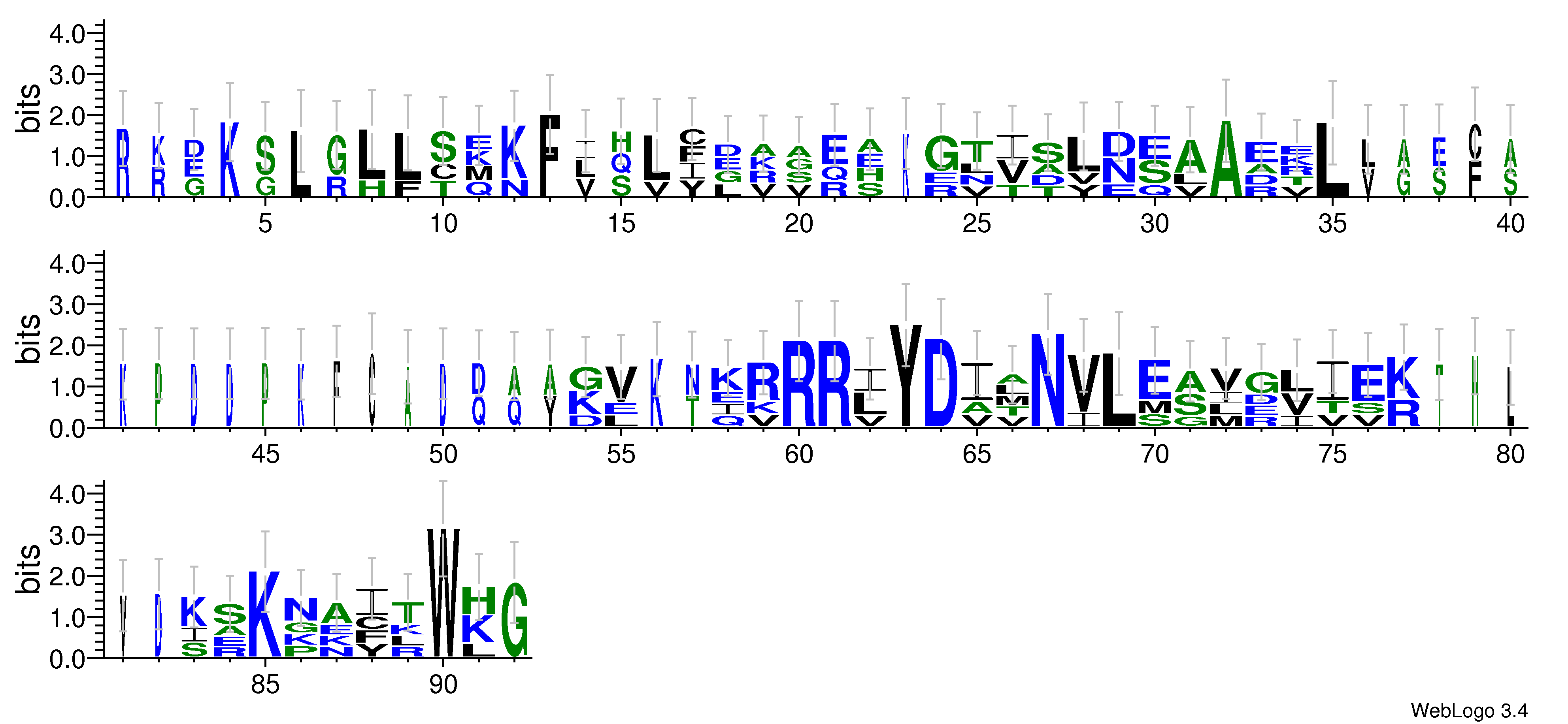 domain alignment logo