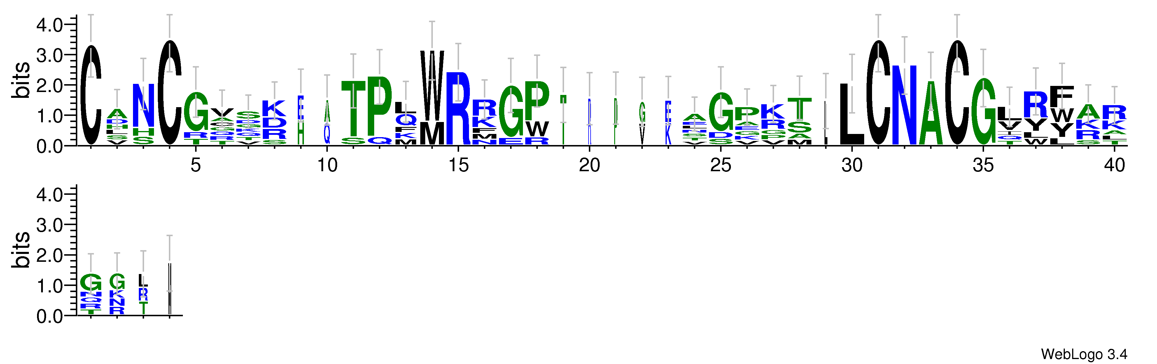 domain alignment logo