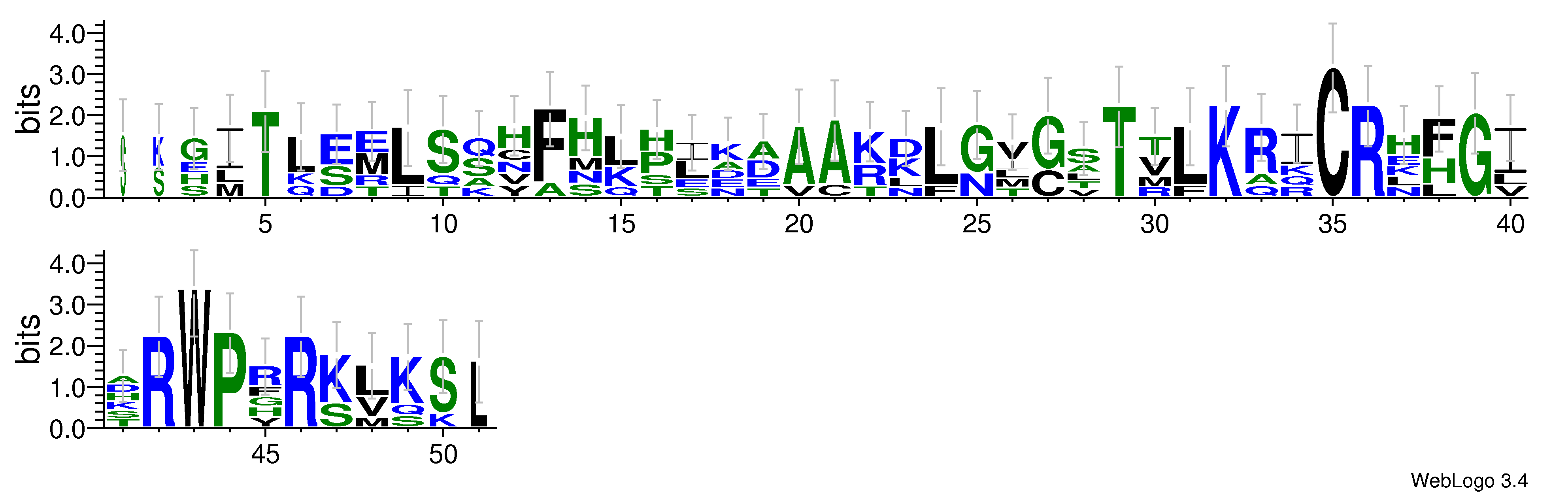 domain alignment logo