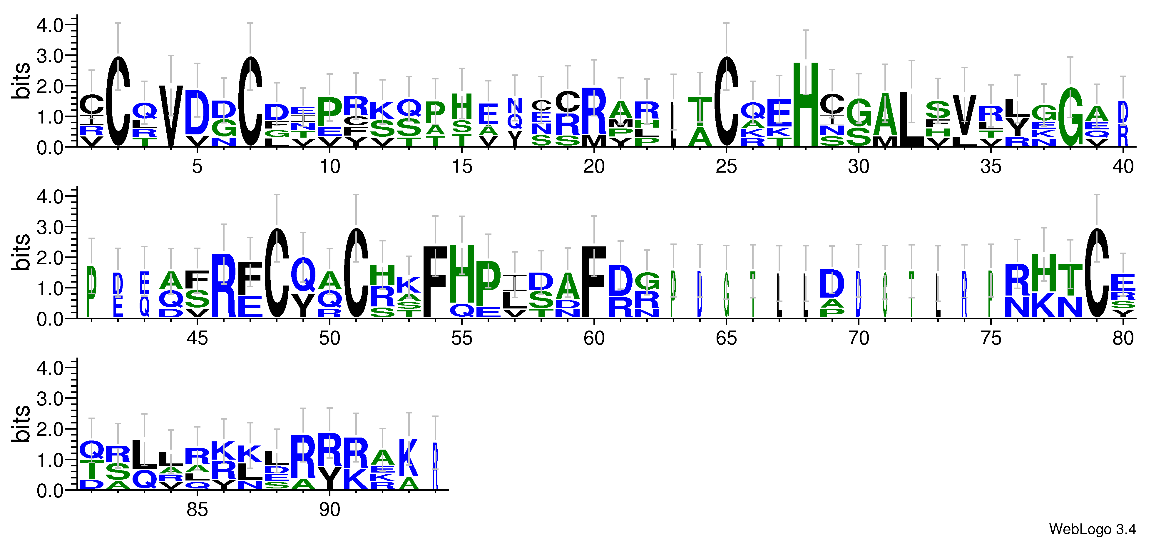 domain alignment logo