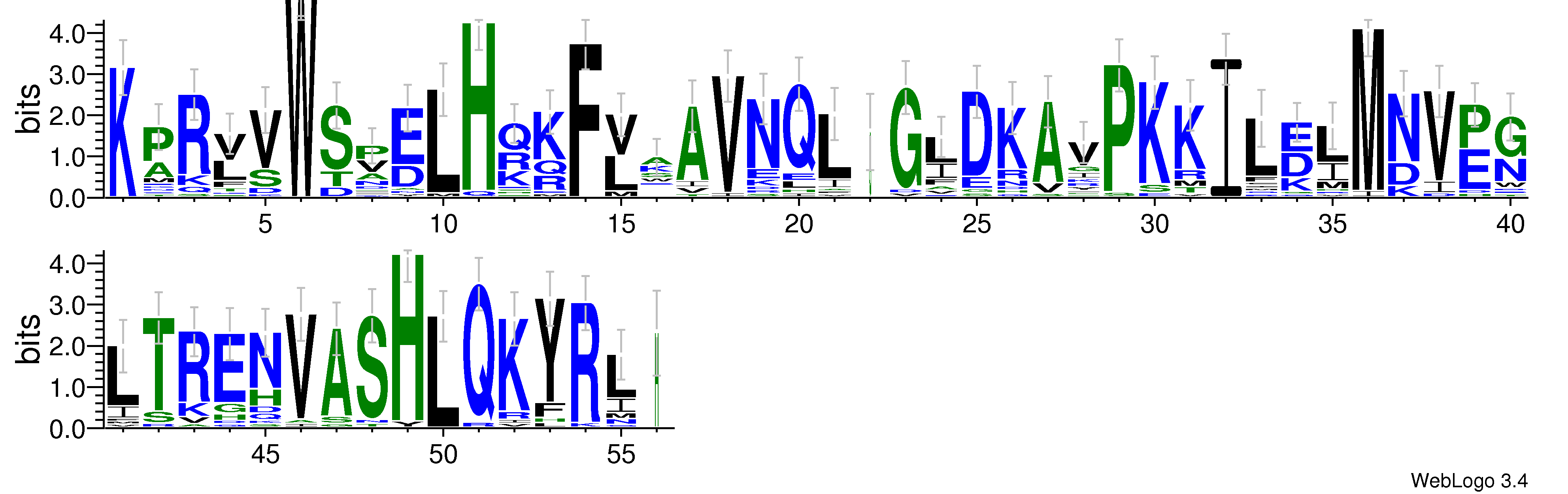 domain alignment logo