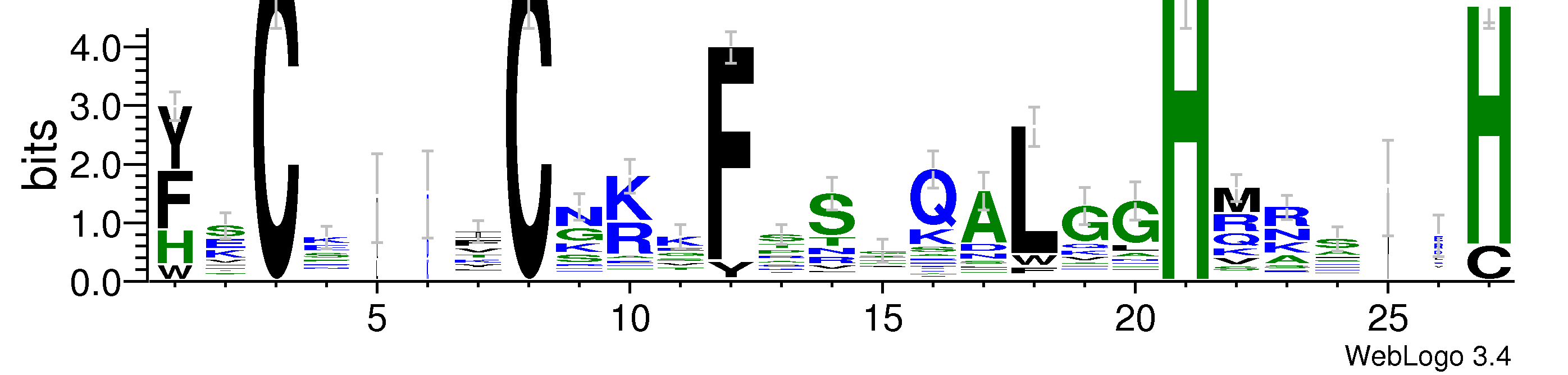 domain alignment logo
