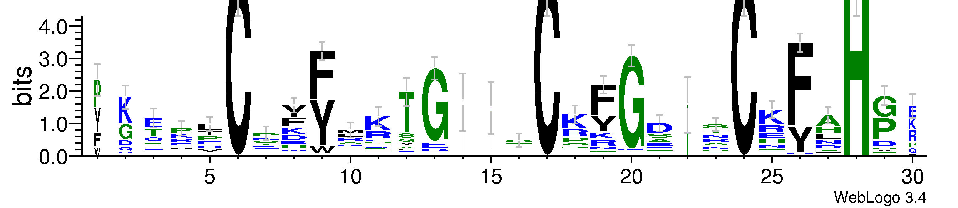 domain alignment logo