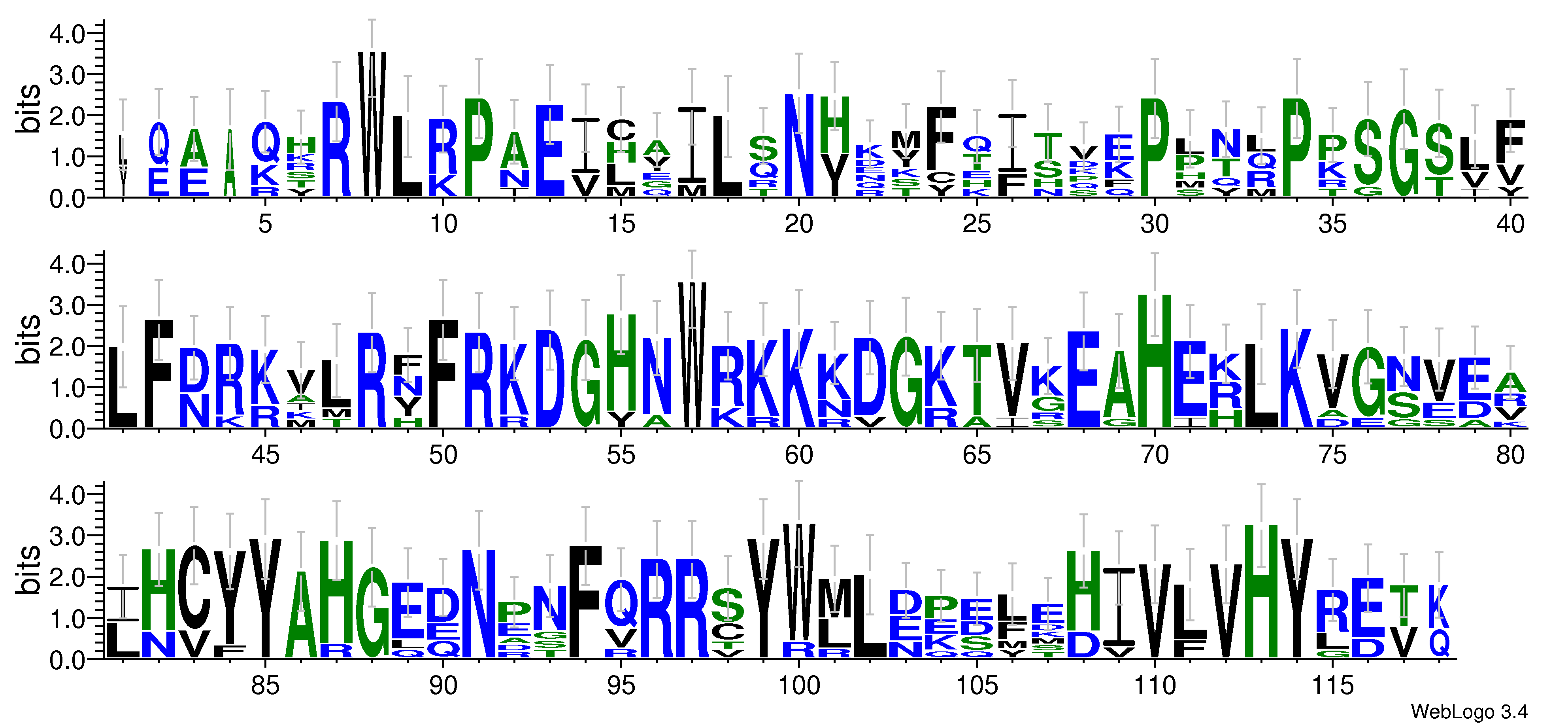 domain alignment logo