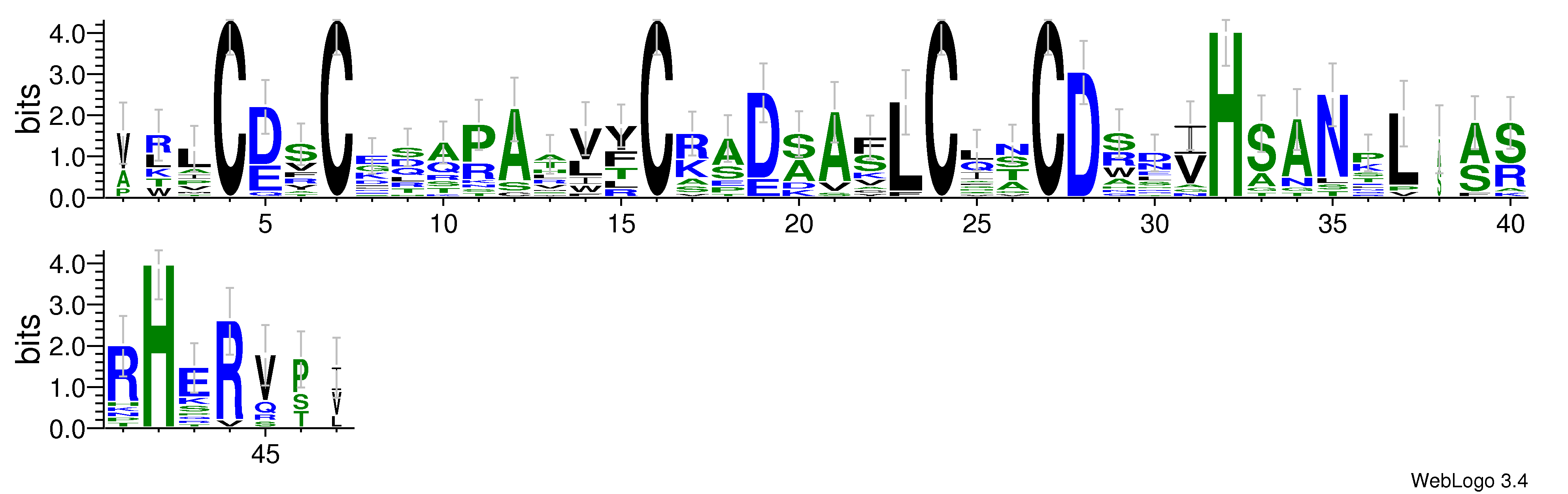 domain alignment logo