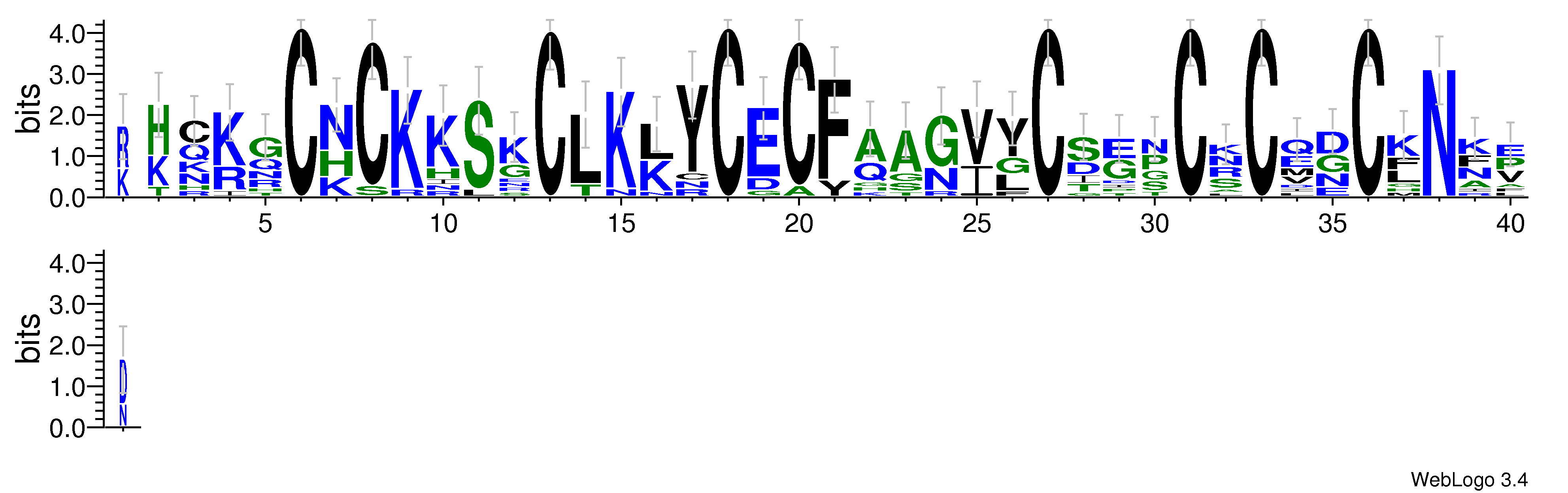 domain alignment logo