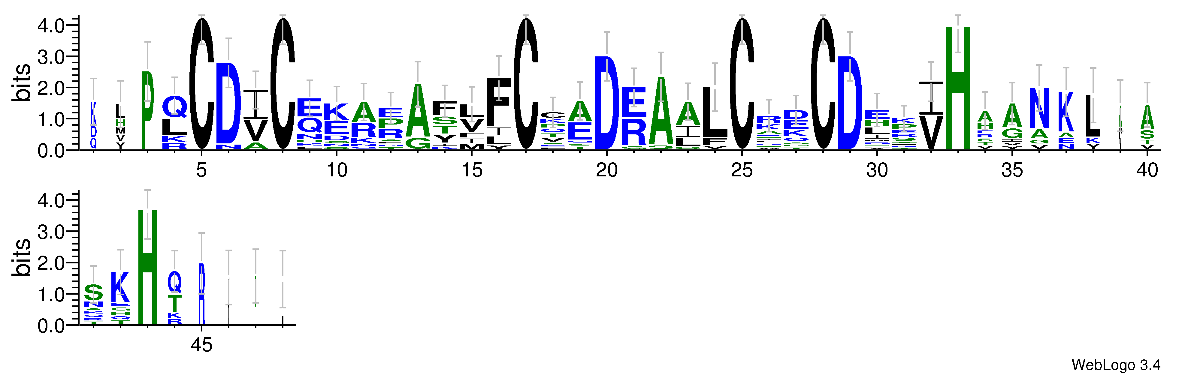 domain alignment logo