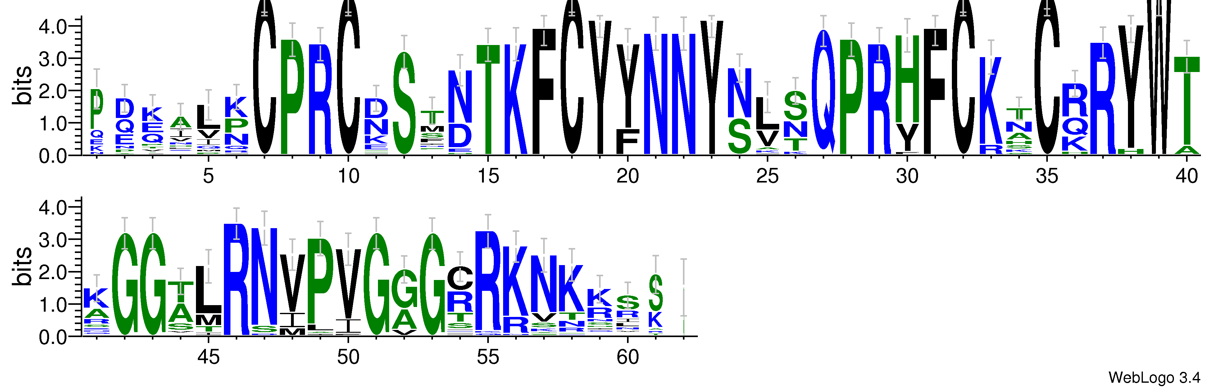 domain alignment logo