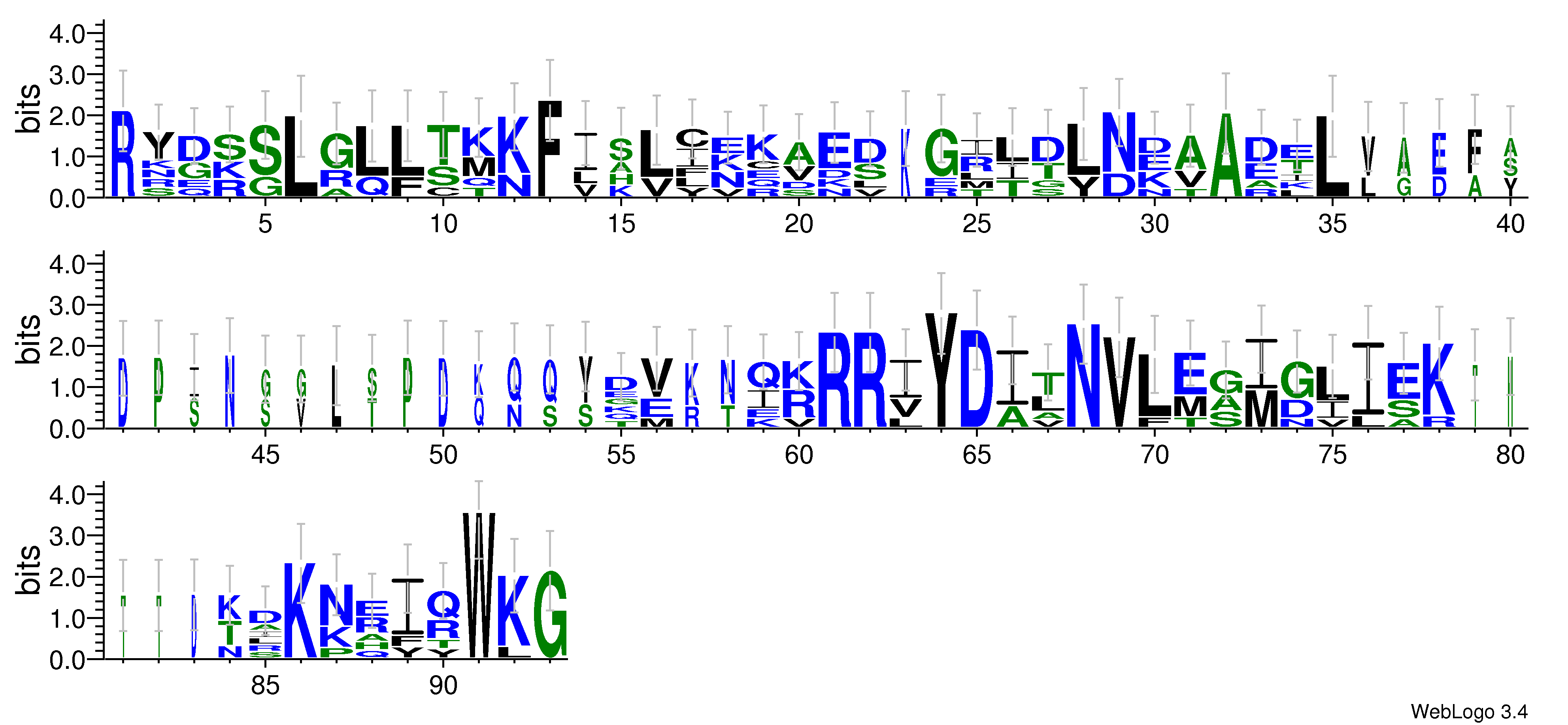 domain alignment logo
