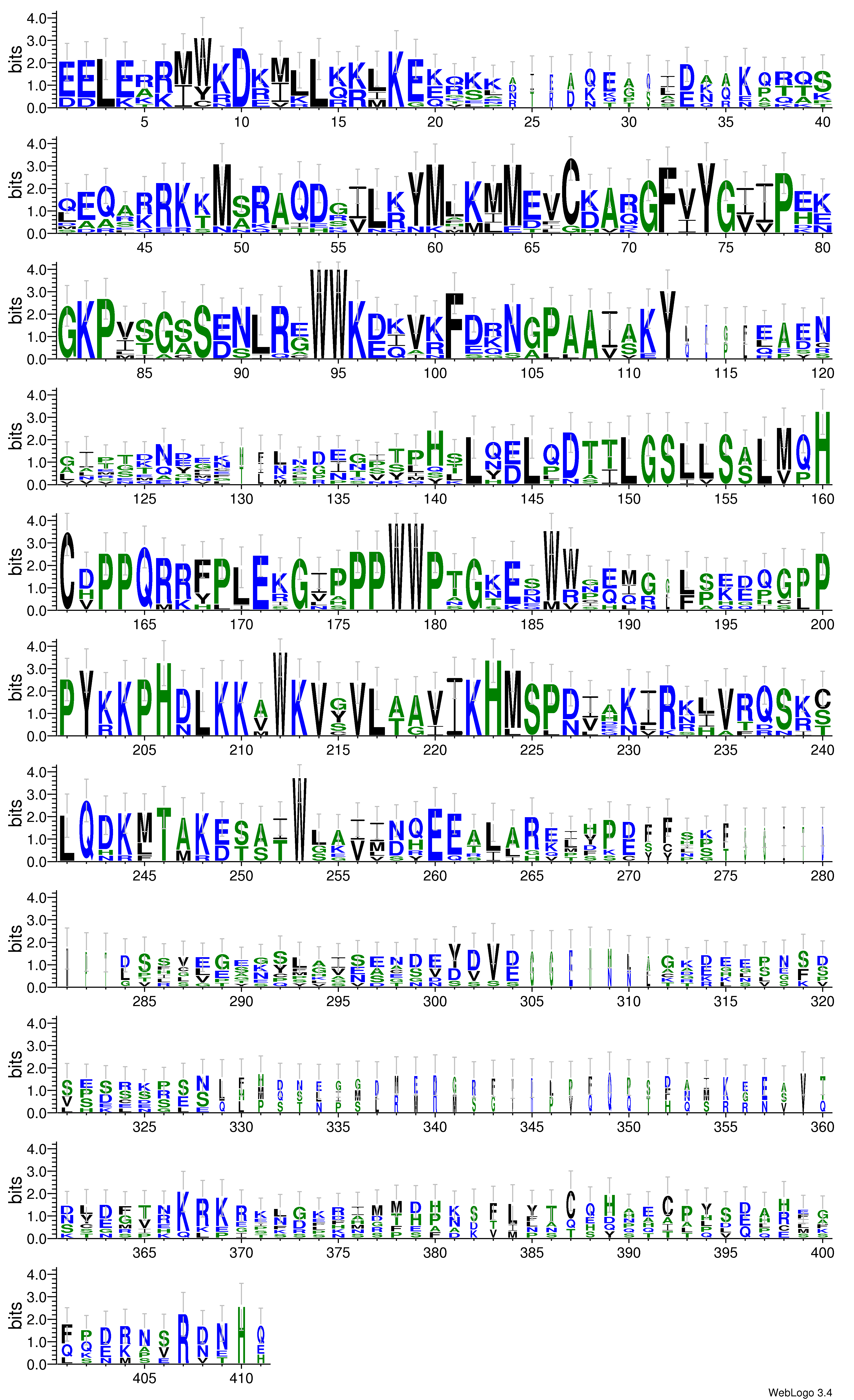 domain alignment logo