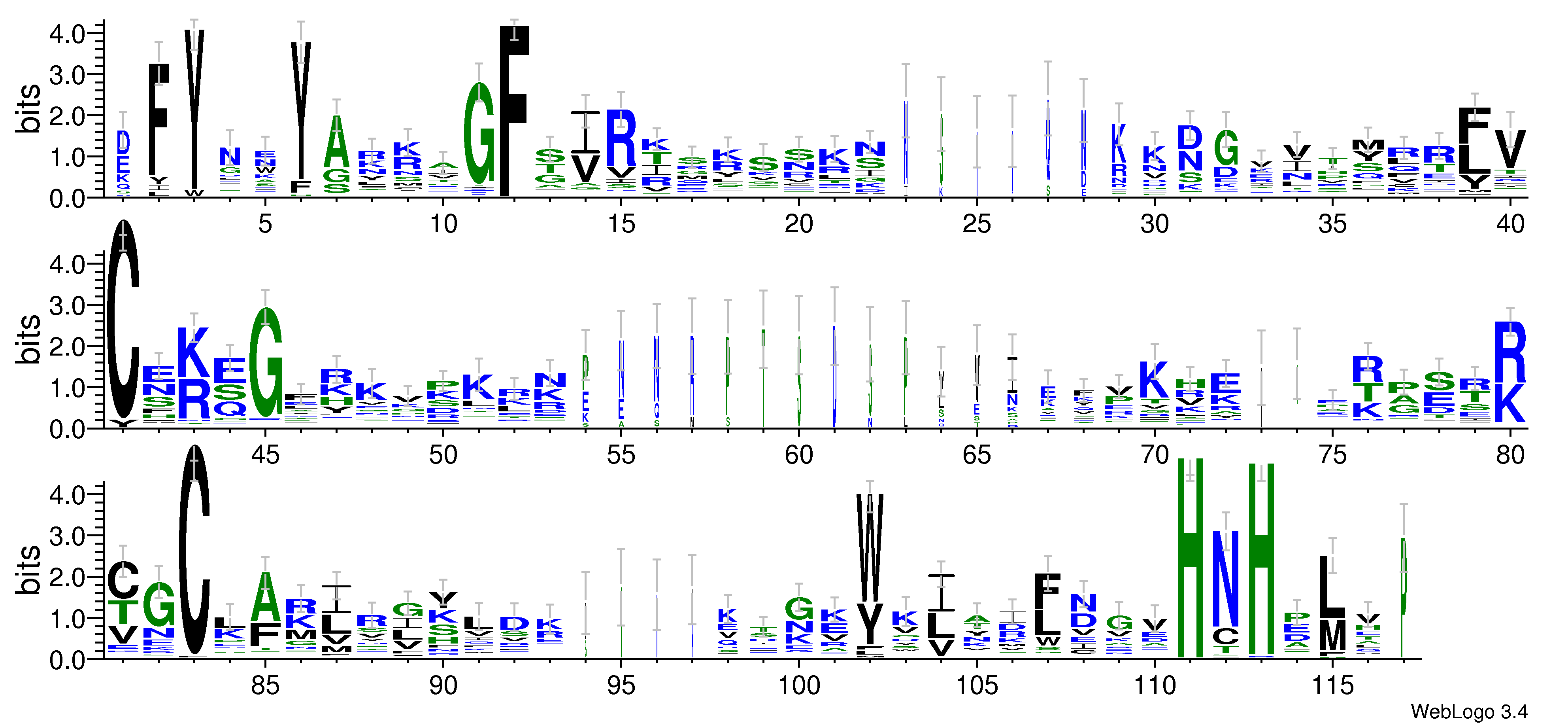 domain alignment logo