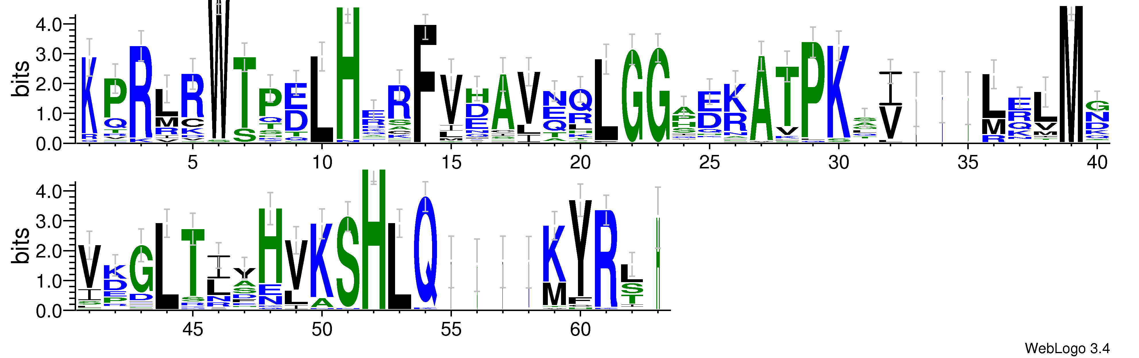 domain alignment logo