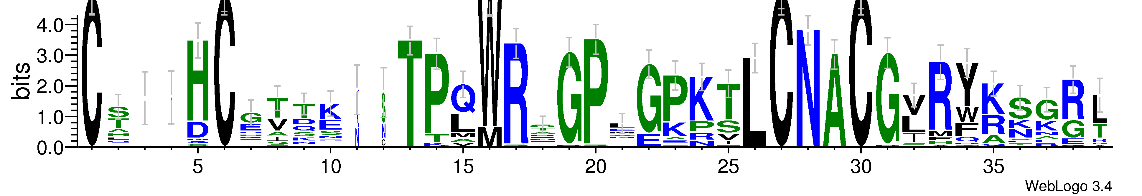 domain alignment logo