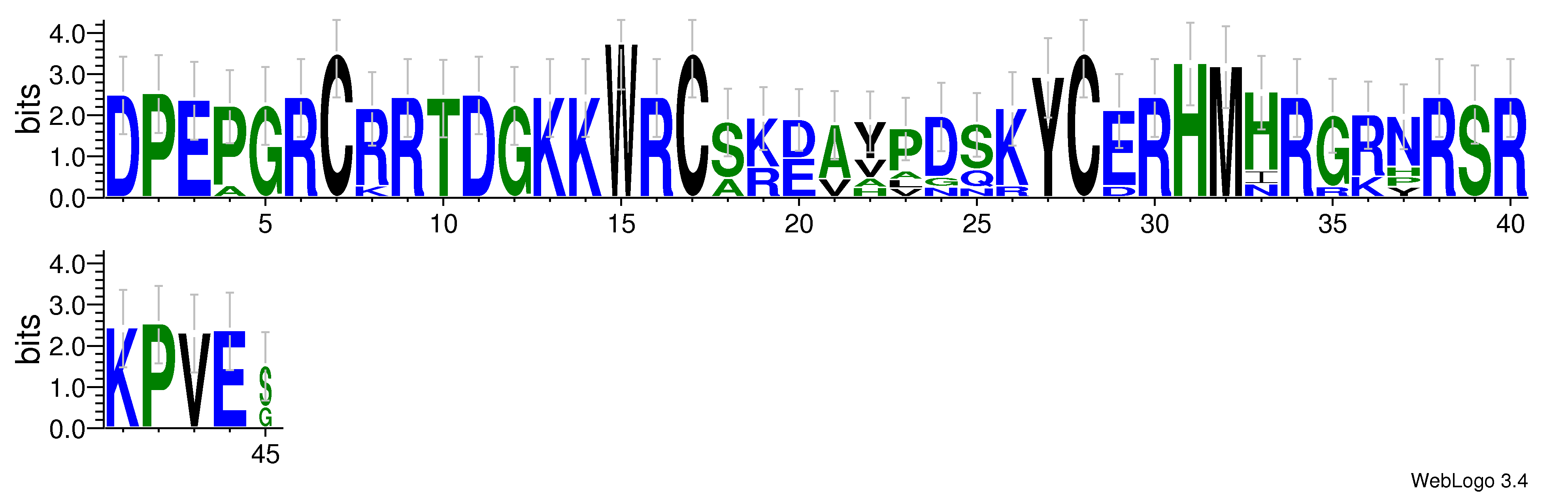 domain alignment logo