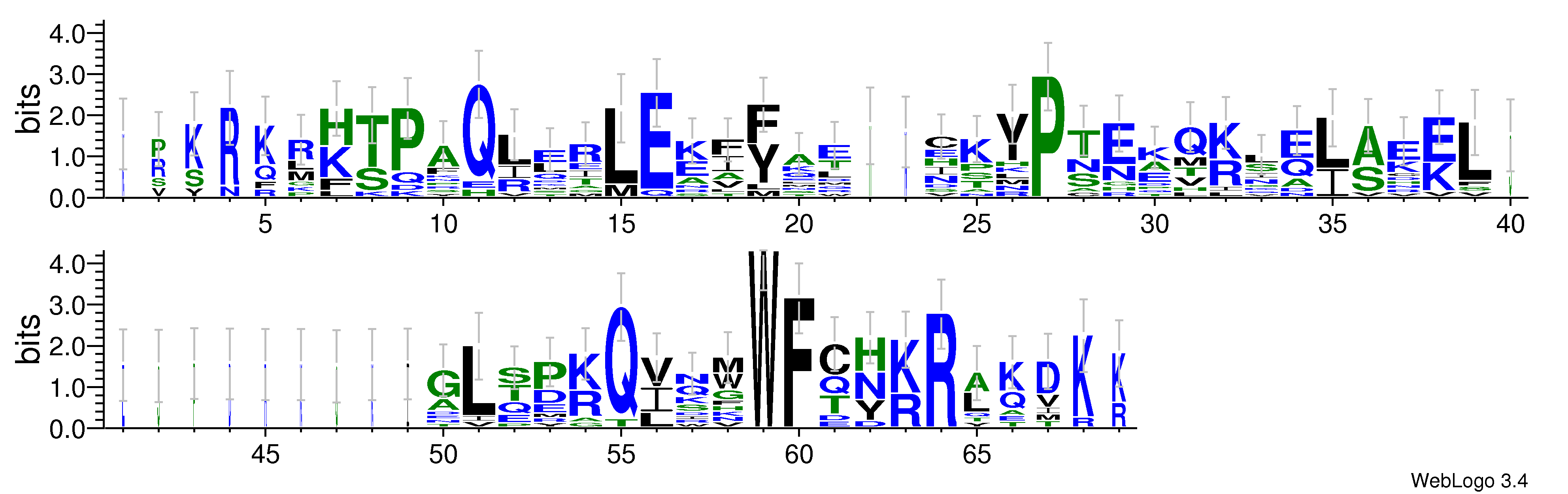 domain alignment logo