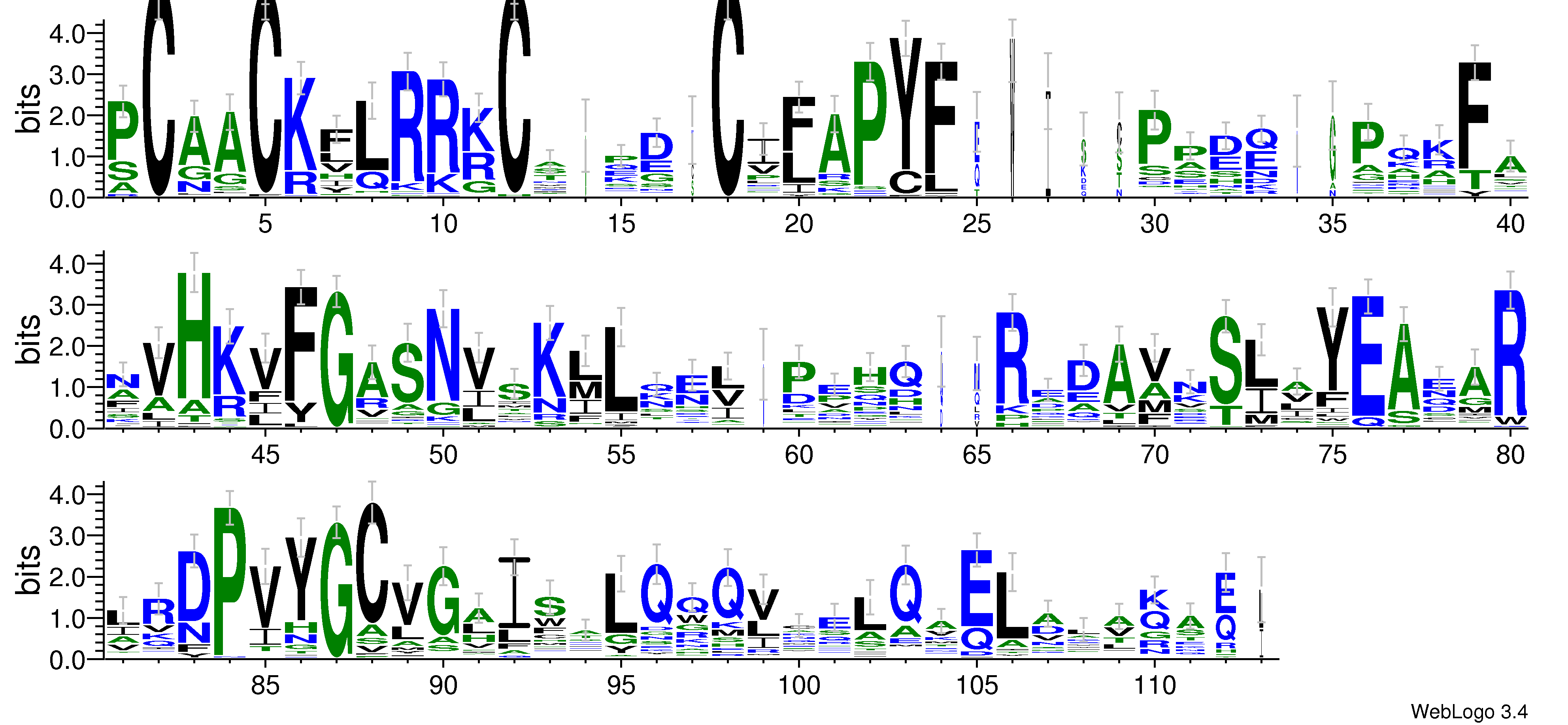 domain alignment logo