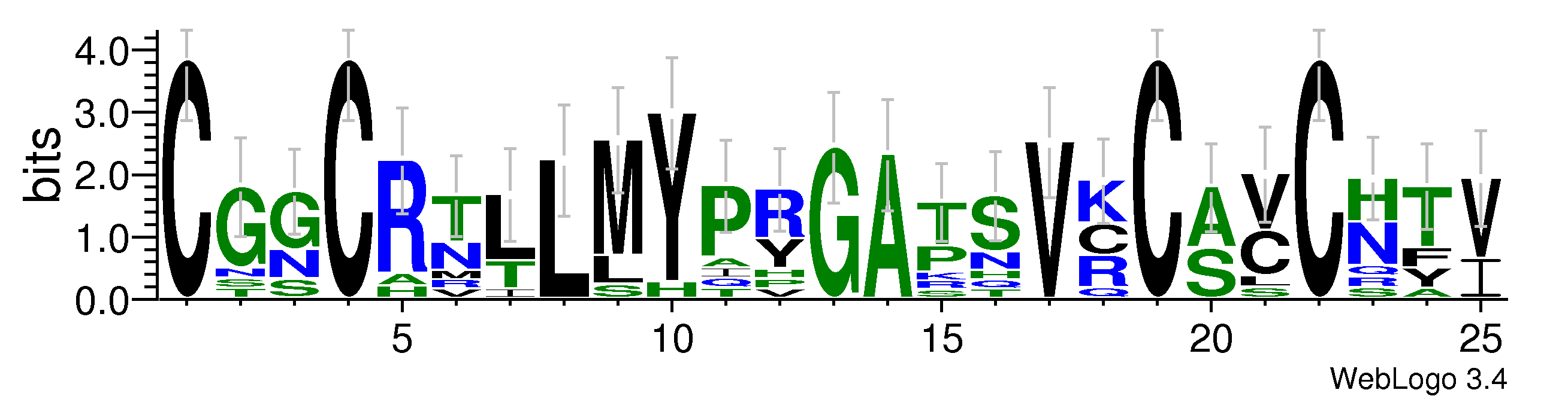 domain alignment logo