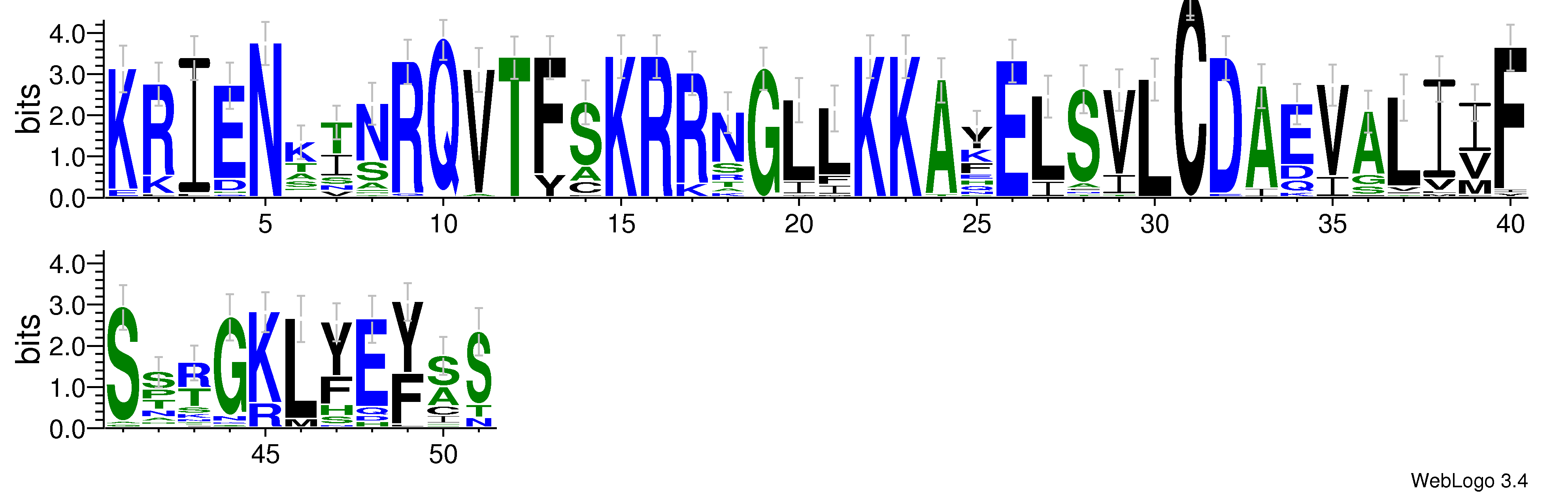domain alignment logo