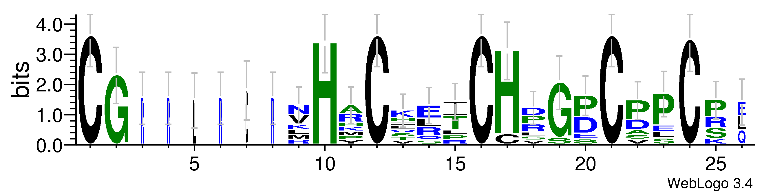 domain alignment logo