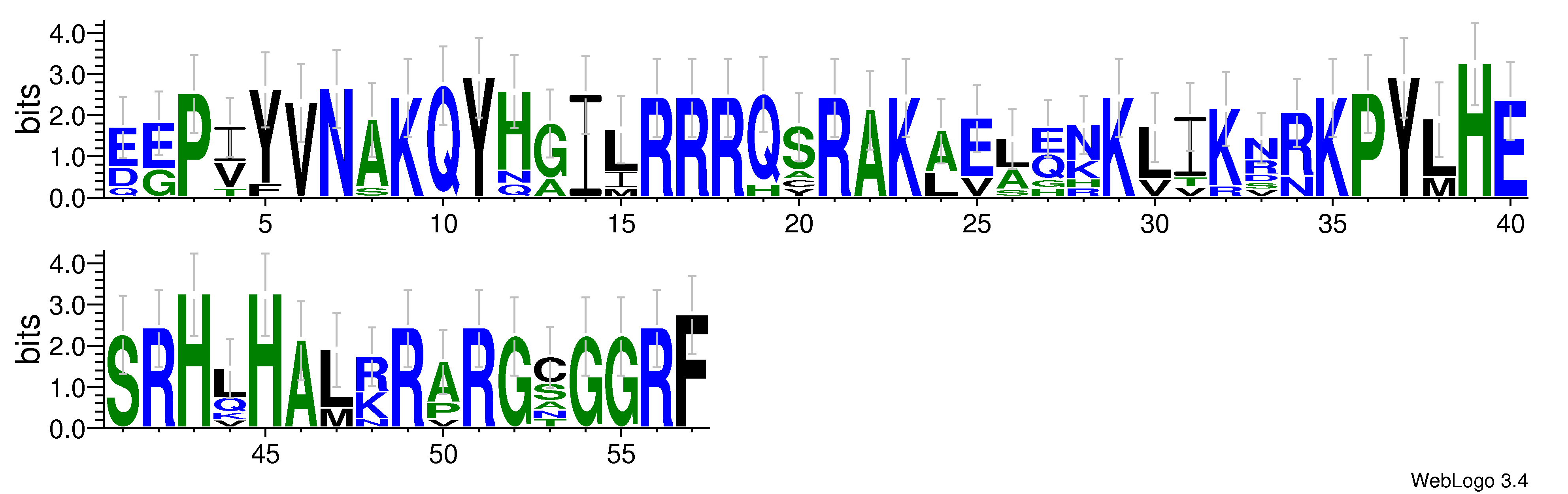 domain alignment logo