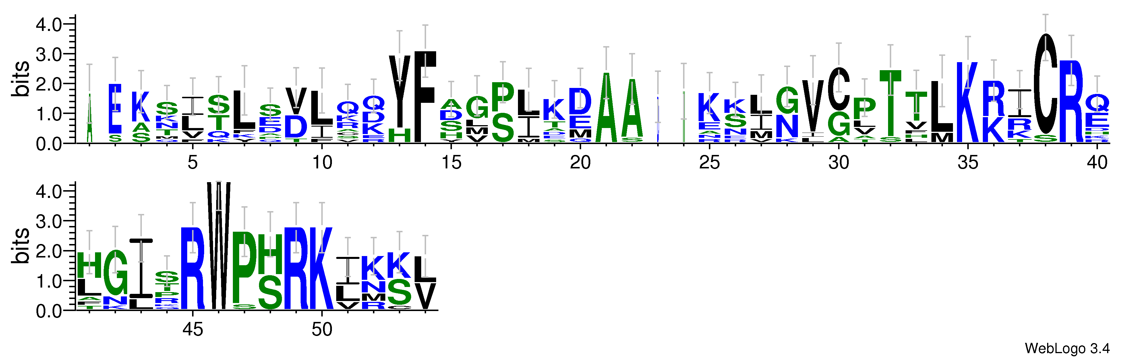 domain alignment logo